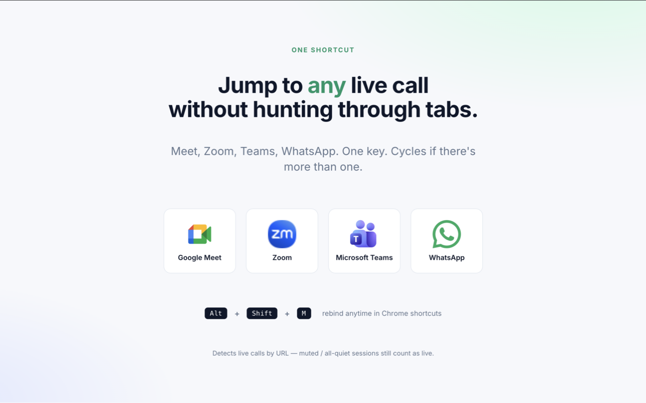 Jump to any live call across Meet, Zoom, Teams, and WhatsApp with one shortcut.